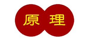 原理 原理